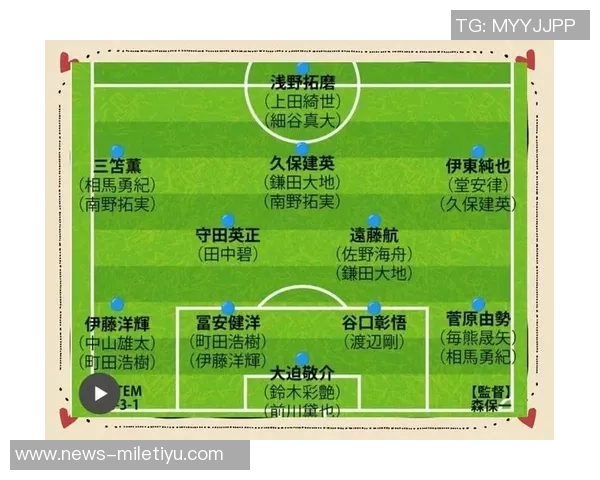 日本队新阵容亮相三名球员来自圣图尔登助力球队再创佳绩 日本队新阵容亮相三名球员来自圣图尔登助力球队再创佳绩